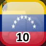 Complete 10 Towns in Venezuela