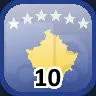Complete 10 Towns in Kosovo