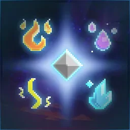 Optimal Affinity