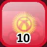 Complete 10 Towns in Kyrgyzstan