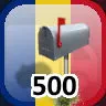 Complete 500 Businesses in Romania